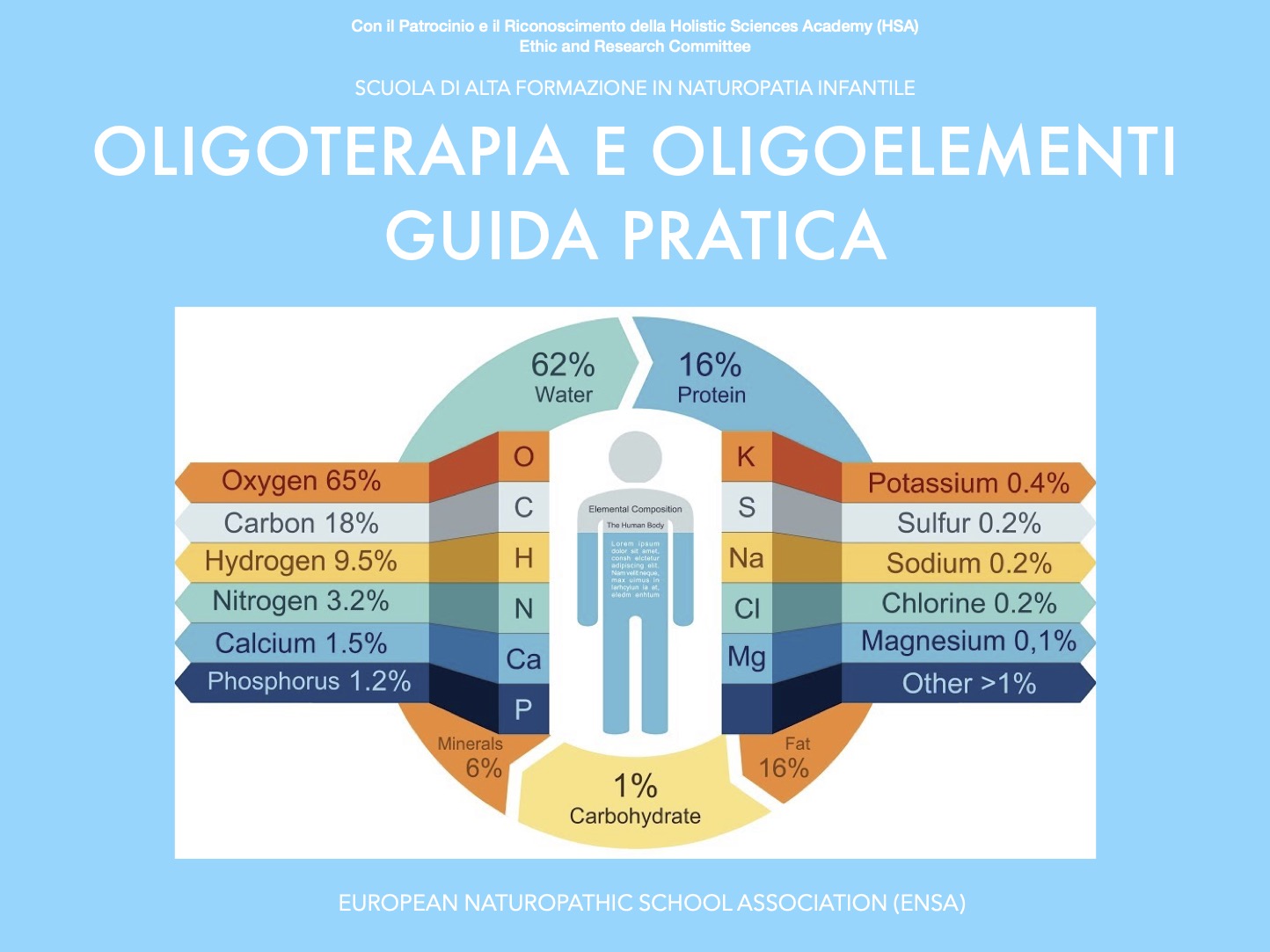 Oligoterapia e oligoelementi guida pratica